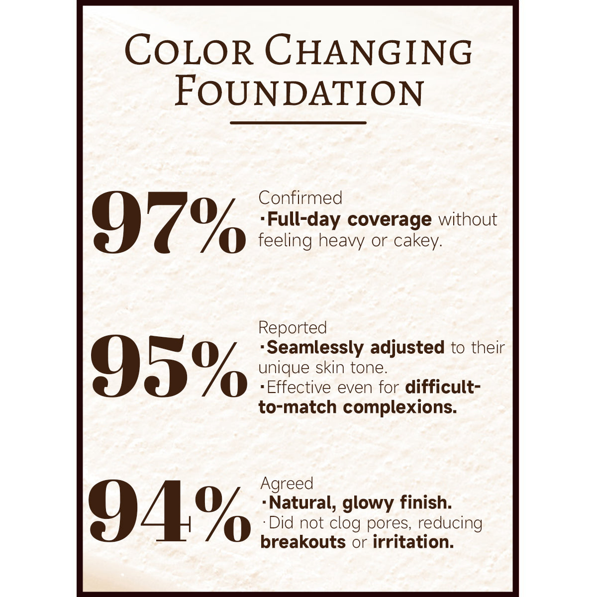 4 In 1 Color Changing Foundation